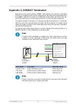 Preview for 45 page of Tritech SeaKing Product Manual