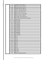 Preview for 18 page of Triton Blue PAR ZOOM 19x10W User Manual