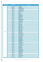 Preview for 26 page of Triton Blue RGB3256-480 User Manual