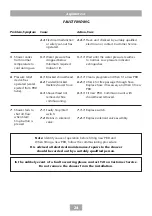 Preview for 24 page of Triton ASPIRANTE XR Installation And Operating Instructions Manual