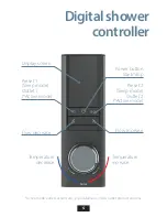 Preview for 5 page of Triton Digital Mixer Shower User Manual