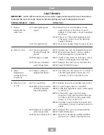 Preview for 22 page of Triton Forte Installation And Operating Instructions Manual