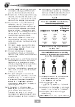 Preview for 10 page of Triton SFX8008GSI Installation And Operating Instructions Manual