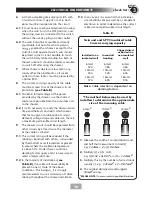 Preview for 10 page of Triton T90SR Installation And Operating Instructions Manual