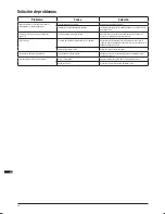 Preview for 20 page of Triton TSPS 450 Operating/Safety Instructions Manual