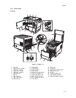 Preview for 17 page of Triumph Adler CLP3316 Service Manual