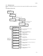 Preview for 33 page of Triumph Adler CLP3316 Service Manual