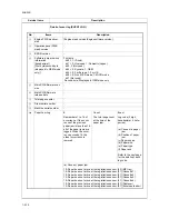 Preview for 42 page of Triumph Adler CLP3316 Service Manual