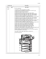 Preview for 43 page of Triumph Adler CLP3316 Service Manual