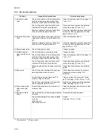 Preview for 82 page of Triumph Adler CLP3316 Service Manual