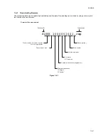 Preview for 135 page of Triumph Adler CLP3316 Service Manual