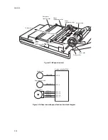 Preview for 142 page of Triumph Adler CLP3316 Service Manual