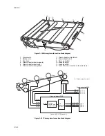 Preview for 158 page of Triumph Adler CLP3316 Service Manual