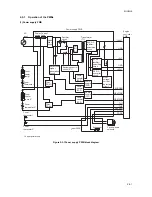 Preview for 173 page of Triumph Adler CLP3316 Service Manual