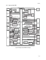 Preview for 175 page of Triumph Adler CLP3316 Service Manual