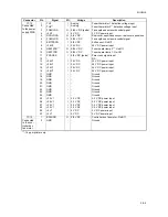 Preview for 181 page of Triumph Adler CLP3316 Service Manual