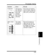 Preview for 196 page of Triumph Adler LP 218 Instruction Handbook Manual