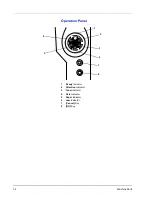 Preview for 26 page of Triumph Adler LP 4130 Instruction Handbook Manual