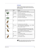 Preview for 27 page of Triumph Adler LP 4130 Instruction Handbook Manual