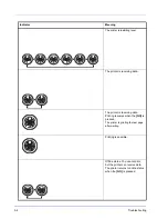 Preview for 78 page of Triumph Adler LP 4130 Instruction Handbook Manual