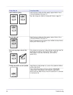 Preview for 83 page of Triumph Adler LP 4230 Instruction Handbook Manual