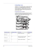 Preview for 89 page of Triumph Adler LP 4230 Instruction Handbook Manual