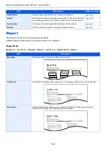 Preview for 154 page of Triumph Adler P-4532DN Operation Manual