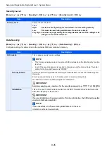 Preview for 185 page of Triumph Adler P-4532DN Operation Manual