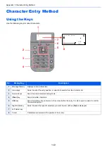 Preview for 256 page of Triumph Adler P-4532DN Operation Manual