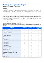 Preview for 261 page of Triumph Adler P-4532DN Operation Manual