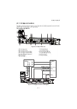 Preview for 172 page of Triumph Adler UTAX AK 730 Service Manual