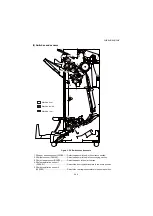 Preview for 197 page of Triumph Adler UTAX AK 730 Service Manual