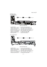 Preview for 201 page of Triumph Adler UTAX AK 730 Service Manual