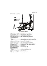 Preview for 203 page of Triumph Adler UTAX AK 730 Service Manual