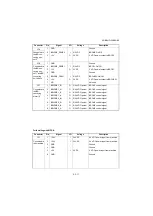 Preview for 223 page of Triumph Adler UTAX AK 730 Service Manual