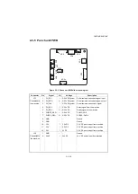 Preview for 228 page of Triumph Adler UTAX AK 730 Service Manual