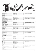 Preview for 248 page of Triumph Adler UTAX AK 730 Service Manual