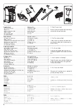 Preview for 255 page of Triumph Adler UTAX AK 730 Service Manual