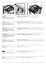 Preview for 293 page of Triumph Adler UTAX AK 730 Service Manual