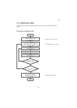 Preview for 28 page of Triumph Adler Utax PF 810 Service Manual