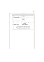 Preview for 42 page of Triumph Adler Utax PF 810 Service Manual