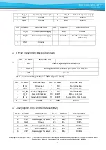 Preview for 15 page of TRIUMPH BOARD 8592580112355 Service Manual