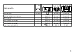 Preview for 19 page of Trix 1018.0, OBB Manual