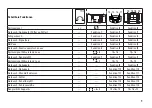 Preview for 9 page of Trix Series 186 NS 22164 Manual