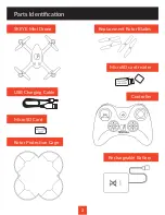 Preview for 2 page of TRNDlabs SKEYE User Manual