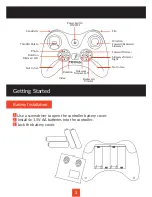 Preview for 3 page of TRNDlabs SKEYE User Manual