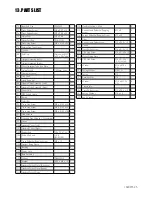 Preview for 25 page of Trojan CARDIO COACH 460 Assembly, Care And Instructions Manual