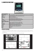 Preview for 10 page of Trojan ERGO 510 Assembly, Care And Instructions Manual