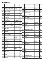 Preview for 16 page of Trojan ERGO 510 Assembly, Care And Instructions Manual