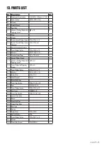 Preview for 25 page of Trojan Inspire 330 Assembly, Care And Instructions Manual